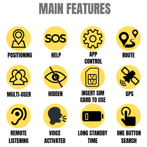 Mini Grabadora <span class=keywords><strong>de</strong></span> Voz GF21 con Localizador GPS, Grabación <span class=keywords><strong>de</strong></span> <span class=keywords><strong>Sonido</strong></span> en Tiempo Real, WIFI / GSM - Product Image 6