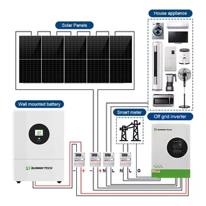 Batterie murale domestique au lithium en stock UE 48V 200Ah 400Ah 10kWh 20kWh Power Wall Stockage d'énergie Solaire SW51B200TW2 10kWh - Product Image 6