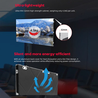 Pantalla LED Inteligente 4K de Paso de Píxeles Fino Todo en Uno para Video Wall P1.25 P1.5 P1.8, Ideal para Salas de Reuniones Corporativas, Centros Comerciales y Ascensores