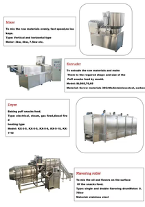 100 kg/h copos de maíz/desayuno cereales línea de procesamiento de aperitivos - Product Image 5