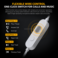 Câble audio USB-C vers IEM de remplacement 0,75 mm, plaqué argent OFC, double brin, broches plaquées or, blanc, pour écouteurs supra-auriculaires