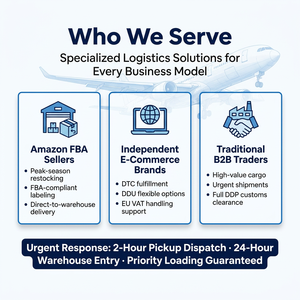 Livraison express DDP porte-à-porte depuis la Chine, agent d'expédition rapide pour les vendeurs de dropshipping et Shopify - Product Image 5
