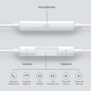 Type-C Écouteurs filaires intra-auriculaires filaires Écouteurs filaires avec microphone Écouteurs intra-auriculaires pour I Phone14 13 12 - Product Image 3