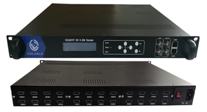 Encoder IPTV UDP RTP Multicast H.264 1080P HD <span class=keywords><strong>Video</strong></span> 16/24 Canali TV via Cavo Digitale Spts Mpts IP COL5011F - Product Image 2