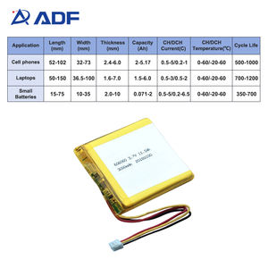 بطارية ليثيوم بوليمر مسطحة قابلة لإعادة الشحن من من من من من بوليمر من من من من من من من من من من من من من من من من من من من من من من من - Product Image 2