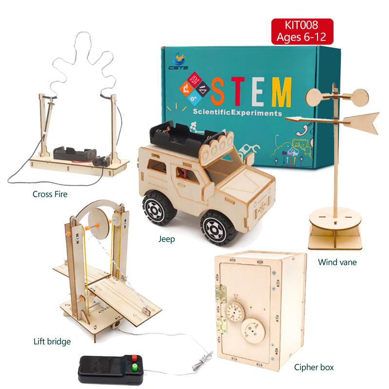 KIT008-5IN1