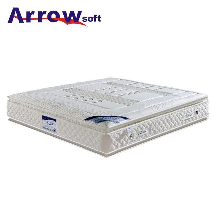 Flèche Doux 5 Étoiles Hôtel Lit Matelas King Size Matelas En Mousse À Mémoire De forme