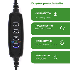 EDKFARM Professional LED Plant & <b>Light</b> - Full USB Powered, Modern Interior Design (Customizable) - Product Image 4