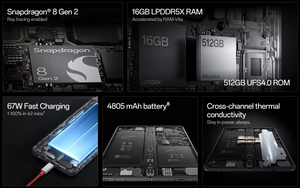 Teléfono Plegable OnePlus Open 5G de 8.ª Generación <span class=keywords><strong>2</strong></span>, Pantalla AMOLED de 7.82'' y 120 Hz, Batería de 4805 mAh, Carga Rápida de 67 W - Product Image 6