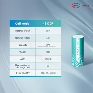 BYD Batterie 46120P Große LiFePO4 Zylindrische Wiederaufladbare 3,2V 24Ah <span class=keywords><strong>Lithium</strong></span>-Ionen-Batteriezelle - Product Image 4