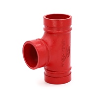 Accouplements et raccords de tuyauterie rainurés en fonte ductile Accouplement flexible rainuré ou accouplement rigide