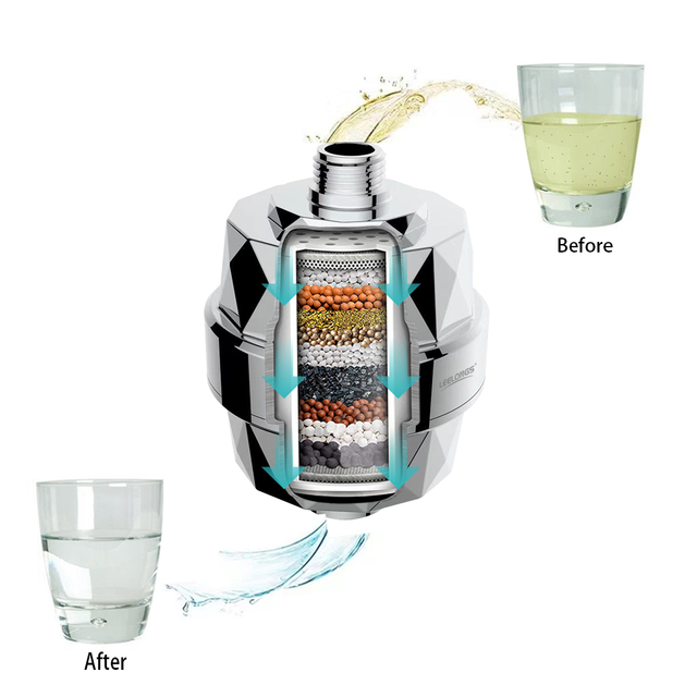 New Design 12 Stage Shower Filter Shower Head Filter for Hard Water Shower Water Softener for Bathroom