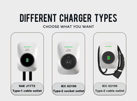 Chargeur de Véhicule Électrique AC Monophasé 7kW Étanche IP55 Direct Usine pour Usage Domestique et Commercial de Petite Taille