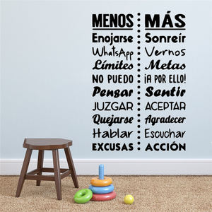 Pegatinas de <span class=keywords><strong>pared</strong></span> con citas en español, pegatinas impermeables con <span class=keywords><strong>frases</strong></span> en francés para decoración de dormitorio, calcomanías románticas, papel tapiz, decoración mural - Product Image 1