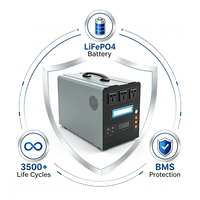 Batteries externes 2 kWh avec logo personnalisé disponible, compatibles avec tous les appareils électroménagers, panneau solaire pour camping-car, station d'alimentation pour voyages routiers