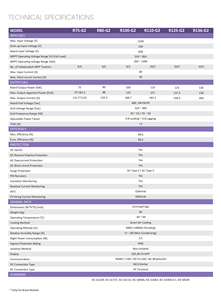 <span class=keywords><strong>FOX</strong></span> All in One <span class=keywords><strong>ESS</strong></span> 100kw Inverter + 215kwh Baterías LiFePO4 EU Warehouse Stock Precio 200kwh Sistema de almacenamiento de energía industrial - Product Image 6