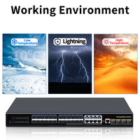 HORACO SWTG342408F Commutateur Ethernet Métallique Géré L3 à 28 Ports, Uplink 10G SFP, 24 Ports SFP Gigabit, Capacité 128 Gbit/s, Cadre Jumbo 10K