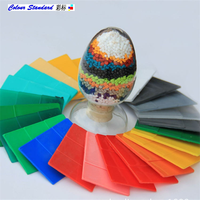 Mélange maître haute couleur-PP PE TPU ABS PS PC PET PLA PBT EVA TPE PVC + mélange maître additif de couleur bleu vert rouge/jaune/orange