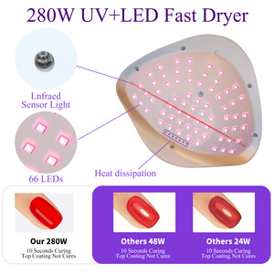 Lampe UV LED professionnelle YC861 en plastique ABS pour séchage rapide de gels et extensions d'ongles, 66 perles, idéale pour salons de beauté (vente en gros, marque privée) - Product Image 4