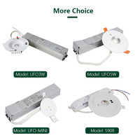 Tuoming CB-Zertifizierte Wiederaufladbare Notfall-Deckenleuchte LED-Notfall-Downlights
