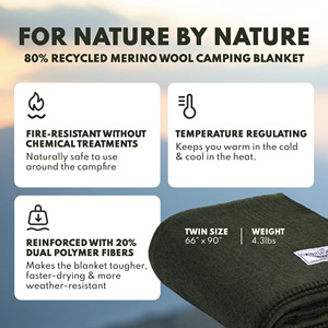 Custom Wholesale Outdoor Durable Warm Emergency <strong>Wool</strong> <strong>Blanket</strong> For Outdoors, Camping, Picnic, Travel, Car &amp; Bushcraft - Product Image 3