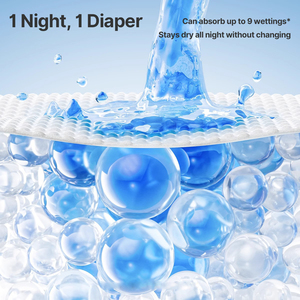 ผ้าอ้อ<span class=keywords><strong>ม</strong></span>เด็ก<span class=keywords><strong>ส</strong></span>ำเร็จรูปไคด้า OEM แบบใช้แล้วทิ้ง เนื้อผ้านุ่ม ไม่ถักทอ ดูดซับน้ำได้ดี ระบายอากาศได้ดี ฟิล์<span class=keywords><strong>ม</strong></span> PE ซึ<span class=keywords><strong>ม</strong></span>ซับสูง ป้องกันการรั่วซึ<span class=keywords><strong>ม</strong></span> ขอบขาป้องกันการรั่วซึม ใช้ได้ทุกวัน - Product Image 3