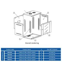 Vente directe usine – Armoire rack murale standard 19'' 4U 6U 9U 12U 15U pour serveurs informatiques et équipements réseau