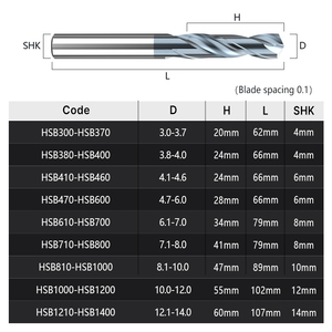 Huhao HRC60 Solid <strong>Carbide</strong> Drill <strong>Bit</strong> For Drill Stainless Steel Fixed Handle 4MM Shank D4 Super Hard HSB300 3.0*20*62L*D4 - Product Image 6