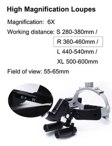 Venta caliente Lupa de gran aumento con faro médico 6X Lupa para Hospital Clínica Dental ENT Oftalmología Estomatología - Product Image 4