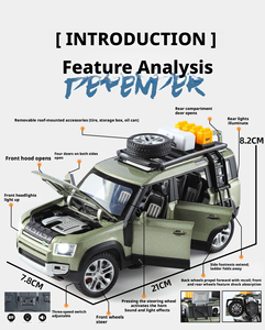 Vente en gros : Modèle de voiture miniature en alliage moulé sous pression à l'échelle 1:24, modèle de voiture jouet Bodyguard 110 en métal, jouets de voiture en métal - Product Image 4