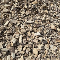 Prix de la bauxite brute par tonne dans l'agrégat de bauxite réfractaire