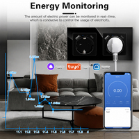 Prise intelligente WiFi double UE de type 153 avec ports de charge USB A+C, 16A 3500W, surveillance de la puissance, panneau en verre pour Tuya Alexa Google Alice