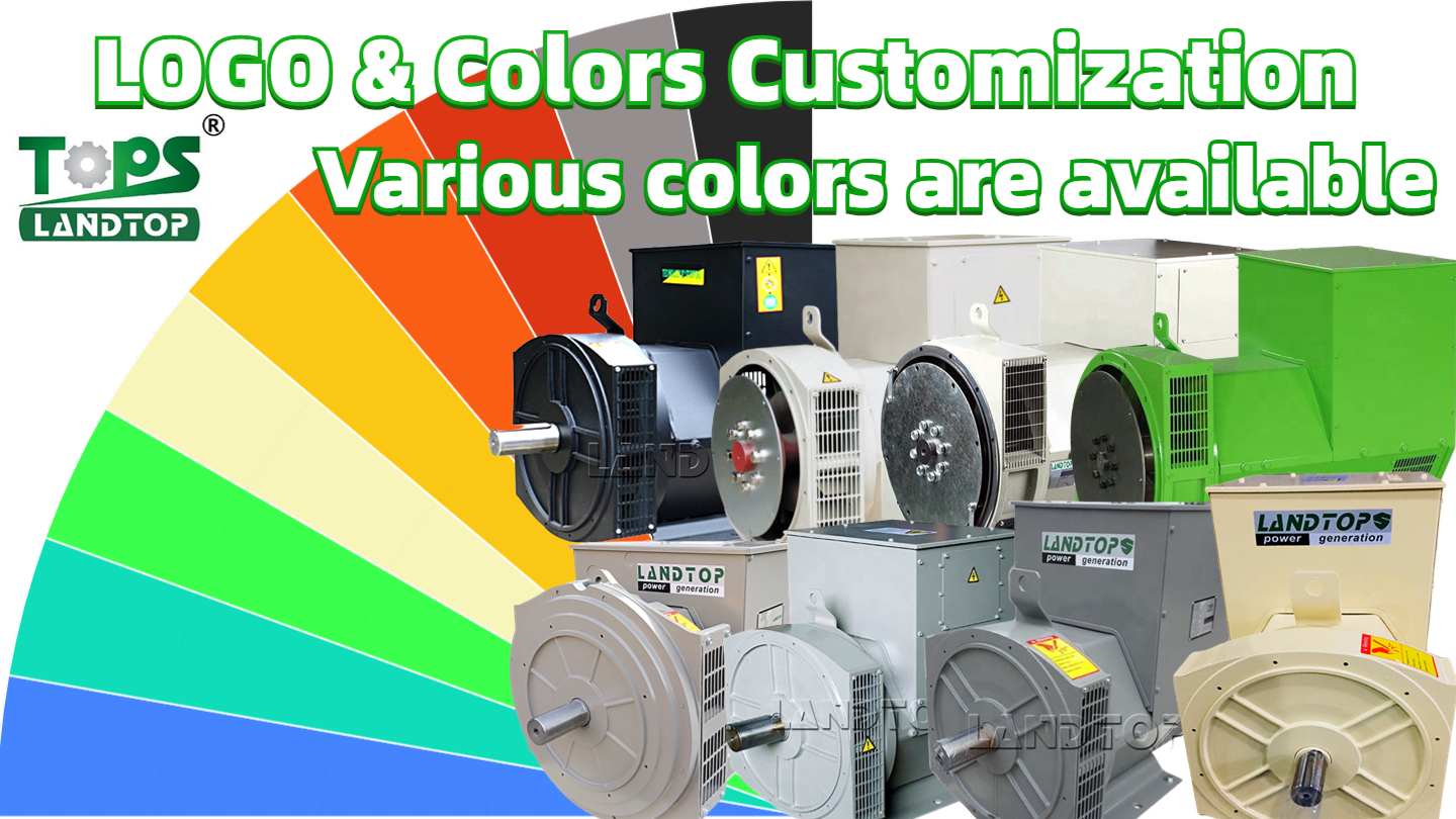 La demande des clients