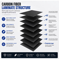 Plaque en fibre de carbone de 4 mm d'épaisseur personnalisée, feuille de fibre de carbone, plaque de fibre de carbone, grandes dimensions 3m*8m, taille maximale
