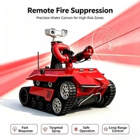 Robot Pemadam Kebakaran Terkendali Jarak Jauh dengan Pemetaan Termal, Penglihatan Malam, dan Kolaborasi untuk Penanggulangan Kebakaran