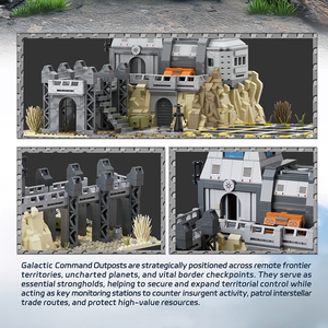 Ensemble de blocs de construction Amazing Block 90009 Galactic Outpost Command Center, jouets de puzzle MOC pour enfants, cadeau de Noël - Product Image 2