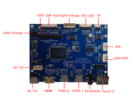 Carte de commande d'écran LCD Type-C vers eDP LVDS, module de contrôleur USB-C pour écran d'ordinateur portable, moniteur portable DIY