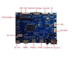 Placa controladora de pantalla LCD eDP LVDS tipo C, módulo controlador USB-C para pantalla de portátil, monitor portátil DIY - Product Image 2