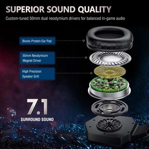 Casque de jeu filaire <span class=keywords><strong>Onikuma</strong></span> K8 avec microphone à réduction de bruit, son surround 7.1, casque supra-auriculaire, prise jack 3,5 mm - Product Image 2