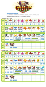 2025 Trend New Product Fish Game Software Ocean King 3 Fantastic Beasts Fish Hunter Game Board para sala de juegos Fish Machine - Product Image 5