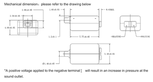 ตัวรับสัญญาณ TKGSMD003 tkg ซีรีส์ Hornet ที่สมดุลออกแบบมาสำหรับจอมอนิเตอร์ในหูการประมวลผลเสียง/วิดีโอ - Product Image 3