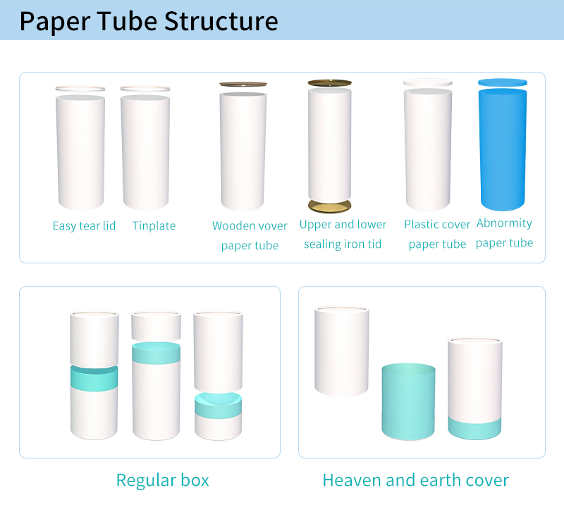 ODM Printed Cardboard Tube Packaging , Cardboard Boxes Biodegradable