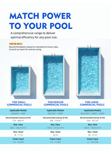 <span class=keywords><strong>Pompe</strong></span> de vidange de <span class=keywords><strong>piscine</strong></span> à flux silencieux de qualité supérieure 4hp 5hp 10hp avec boîtier noir en Chine - Product Image 4