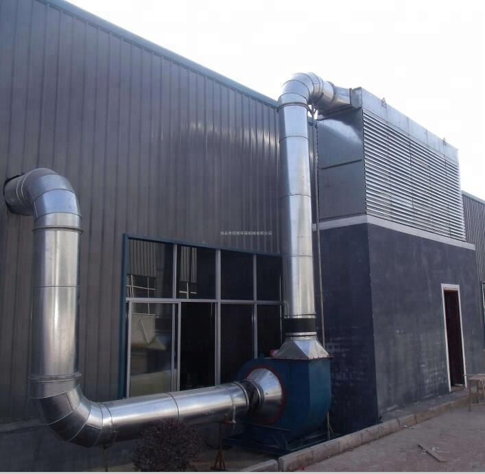 Линия по производству цемента/известняка/магнезита, деревообрабатывающий пылесборник