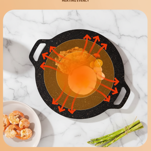 Plaque <span class=keywords><strong>de</strong></span> <span class=keywords><strong>cuisson</strong></span> coréenne antiadhésive multi-tailles en fonte avec double poignée <span class=keywords><strong>pour</strong></span> <span class=keywords><strong>barbecue</strong></span> et <span class=keywords><strong>cuisson</strong></span> en extérieur – Vente en gros - Product Image 2