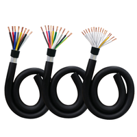 Kabel PVC harga pabrik tembaga fleksibel 0.15 0.2 0.3 0.5 0.75 1 1.5 2.5mm kabel listrik Multi inti untuk kota