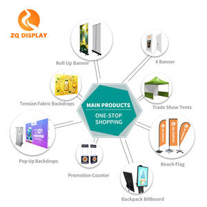 Personalizado 90*150cm <span class=keywords><strong>Digital</strong></span> impreso al aire libre banderas nacionales 100% poliéster para la elección NFL bandera MLB bandera Popular para promociones - Product Image 4