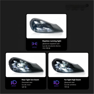 ชุดไฟหน้า LED สำหรับเปลี่ยนสำหรับ 957 2007-2010 12V 6000K 10000 ลูเมน 36W ใหม่รับประกัน 1 ปี - Product Image 5