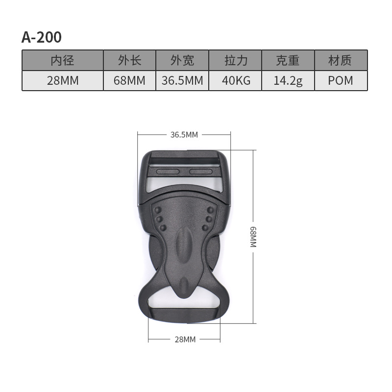A200-28MM