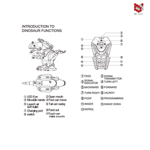 CY-A005S Giocattolo Dinosauro Telecomandato che Mangia Latte con Proiettili Lanciabili Animale <span class=keywords><strong>RC</strong></span> per Bambini - Product Image 5